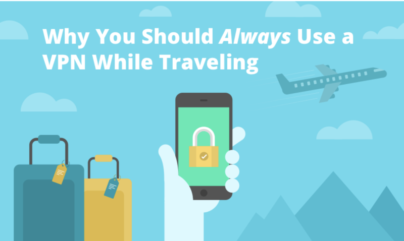 Infographic: Using a VPN While Traveling